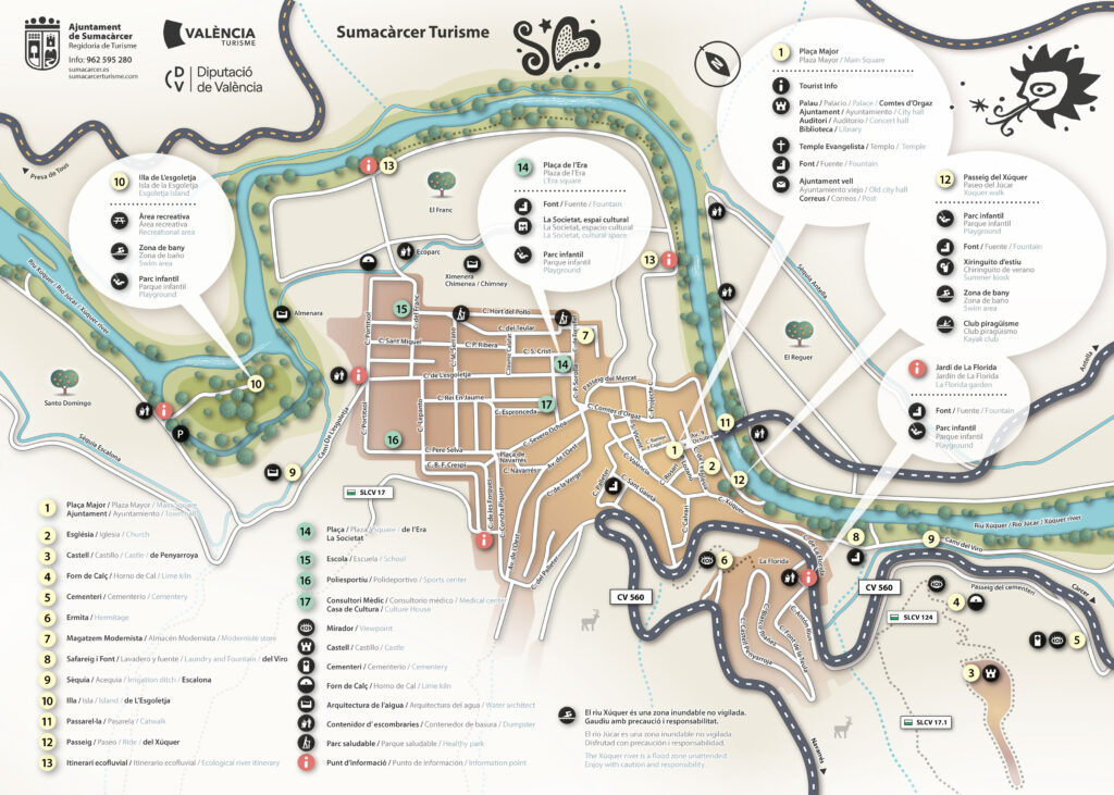 Mapa turístico del pueblo y el río de Sumacàrcer